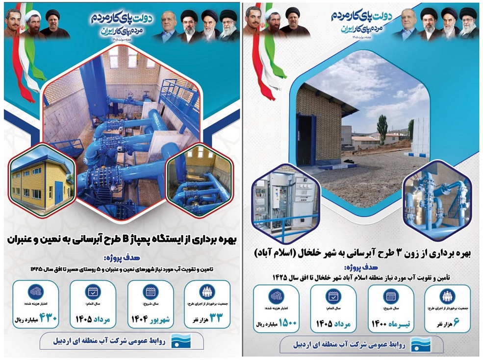 بهره برداری از دو پروژه بخش آب استان اردبیل با اعتباری بالغ بر یک هزار و 930 میلیون ریال